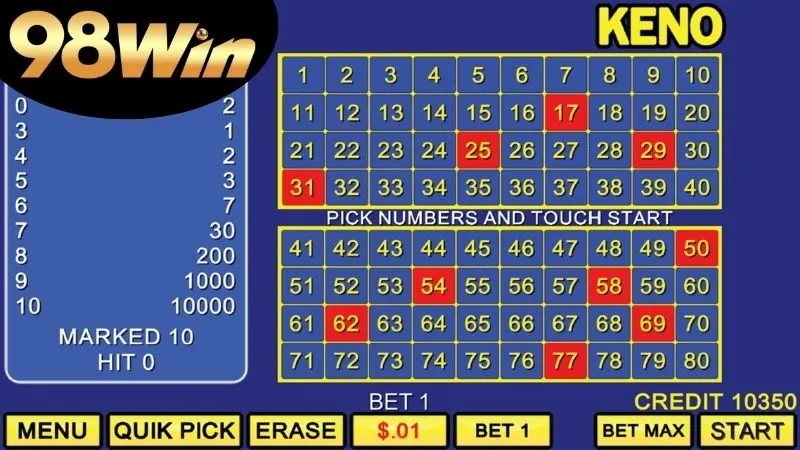 Keno 98win: Tổng quan về trò chơi số nổi bật hiện nay 1 Tổng quan về Keno tại 98win