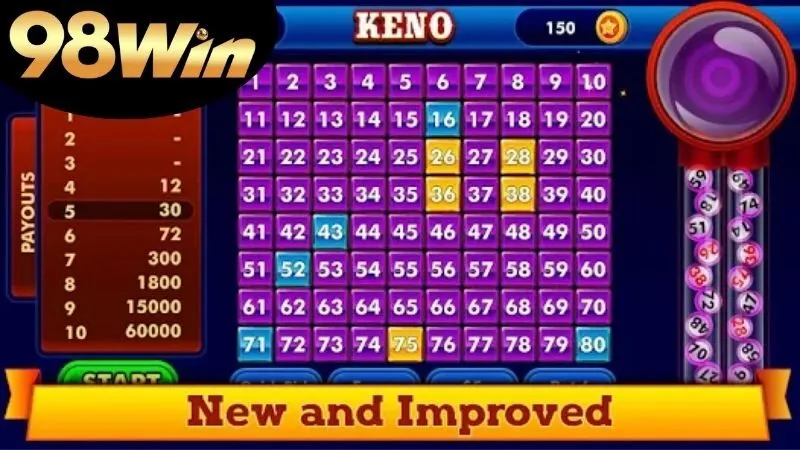 Keno 98win: Tổng quan về trò chơi số nổi bật hiện nay 2 Các loại hình chơi Keno hiện nay